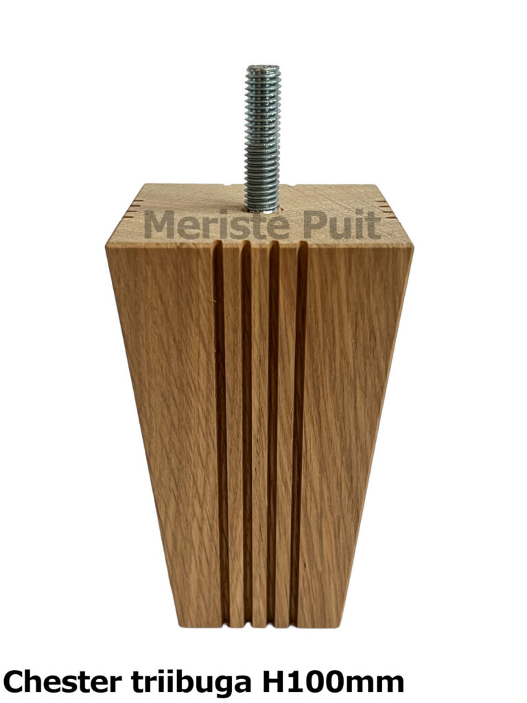 Kandilised Mööblijalad