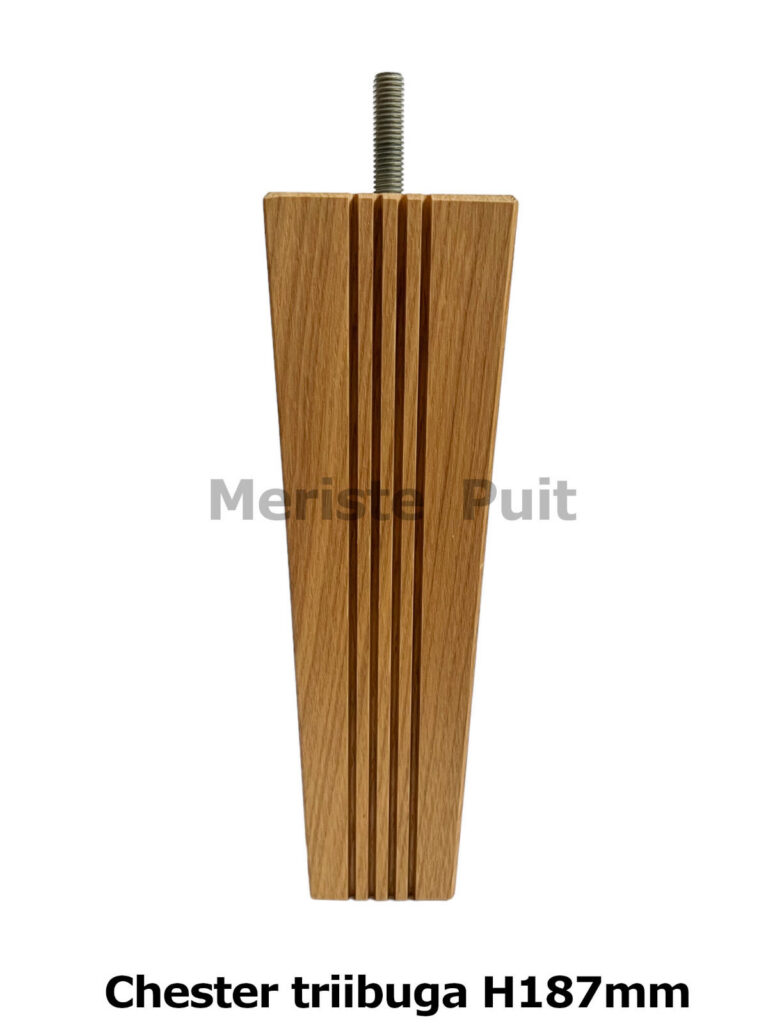 Kandilised Mööblijalad