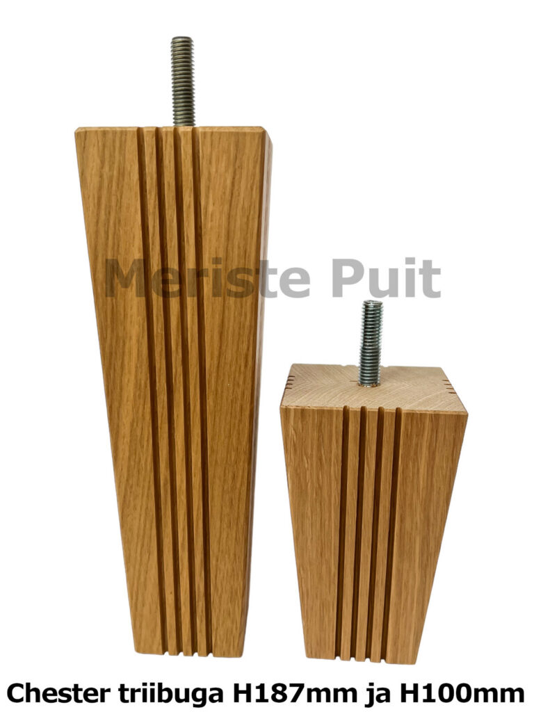 Kandilised Mööblijalad